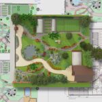 Plan of garden land
